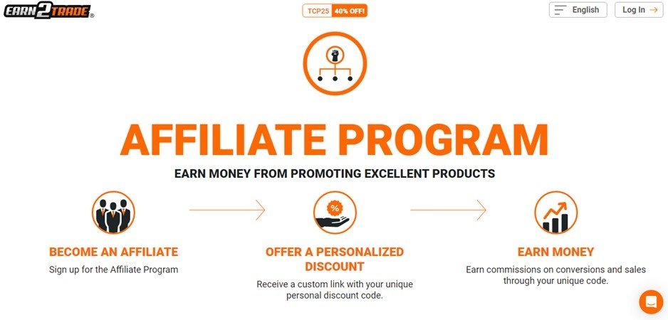 Affiliate marketing Affiliate marketing